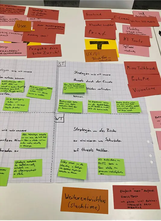 Workshops and collaboration